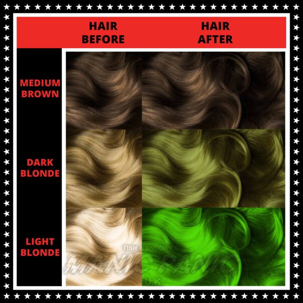 Electric Lizard High Voltage Classic Haarfarbe | Manic Panic DE