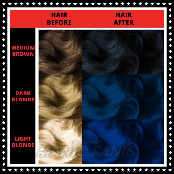 Blue Moon High Voltage Classic Hair Dye | Manic Panic UK