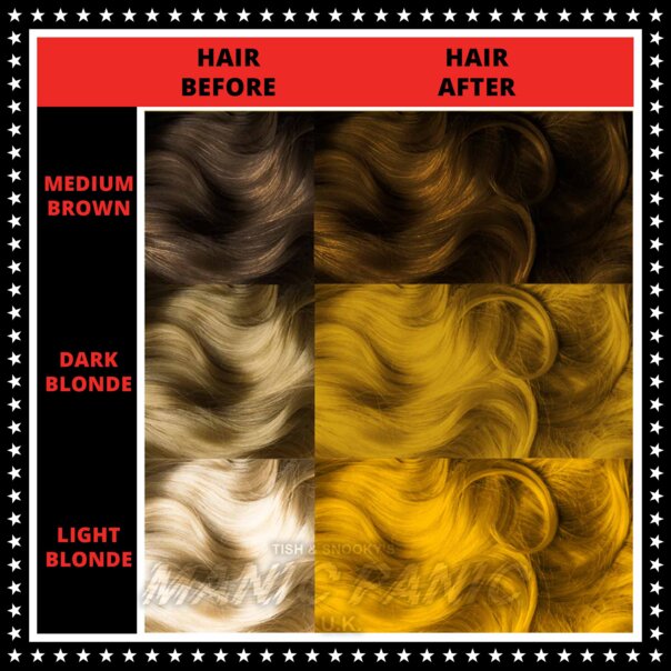 Coloration Capillaire Sunshine High Voltage Classic | Manic Panic