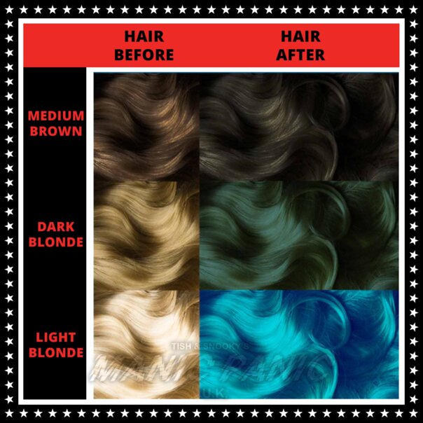 Atomic Turquoise Amplified Hair Colour Dye | Manic Panic UK