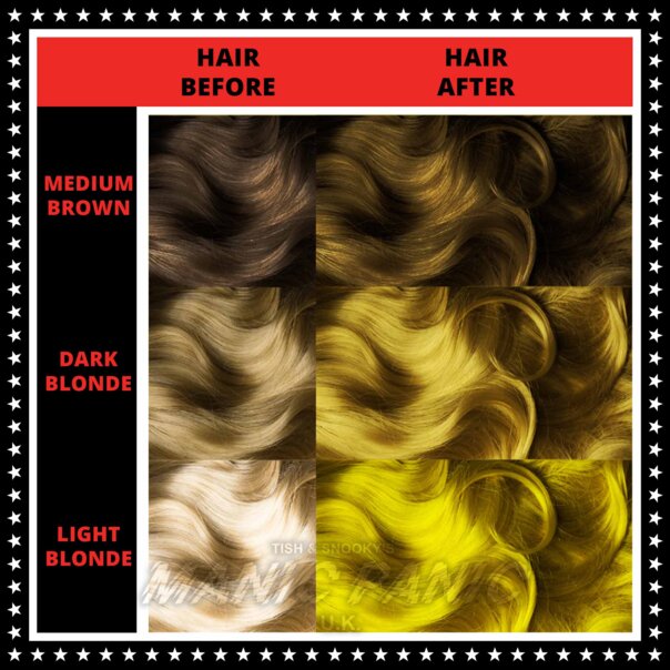 Tinte Capilar High Voltage Electric Banana - Amarillo | Manic Panic