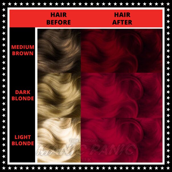 Tinte Capilar High Voltage Classic Tock 'N' Roll Red Rojo | Manic Panic