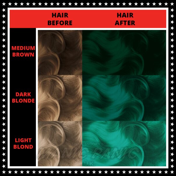 Manic Panic High Voltage® Classic Hair Colour 118ml (Sea Goddess)