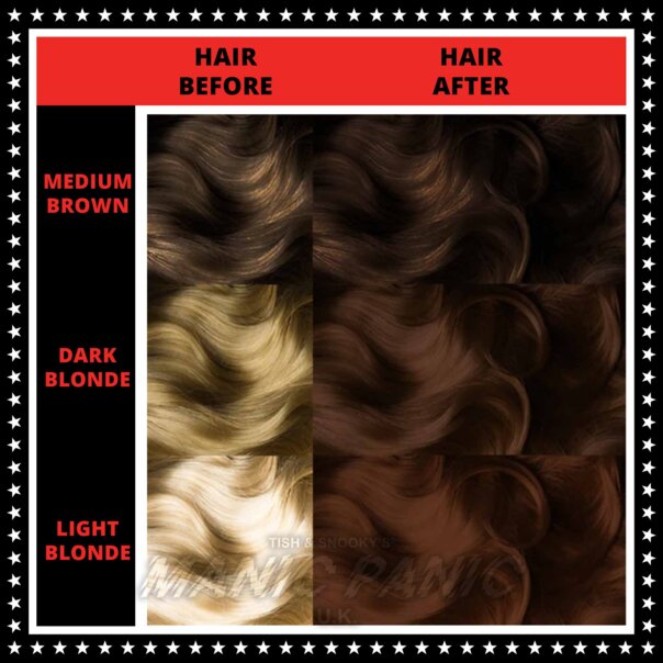 Cattail® Supernaturals High Voltage® Dye | Manic Panic Brown Hair Dye