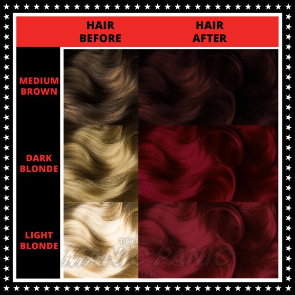 Coloration Capillaire Vampire Red High Voltage | Manic Panic FR