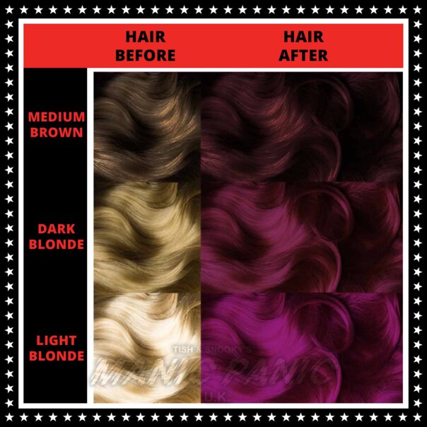 Fuschia Shock High Voltage Classic Hair Dye | Manic Panic UK