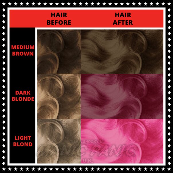 Tintura Capelli High Voltage Classic Cotton Candy Pink | Manic Panic IT