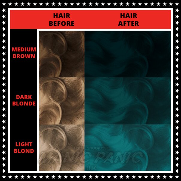 Voodoo Forest High Voltage Classic Hair Dye | Manic Panic UK