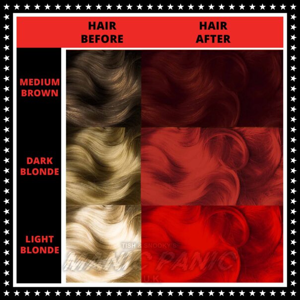 Tintura Capelli High Voltage Classic Psychedelic Sunset | Manic Panic