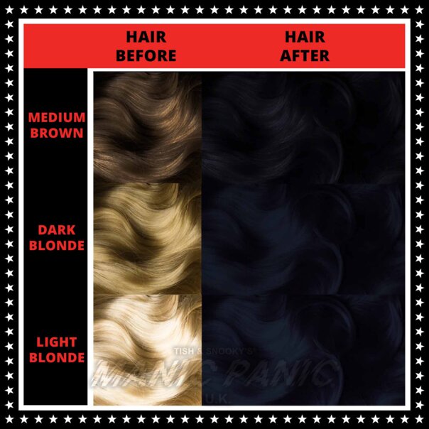Raven High Voltage Classic Hair Dye | Manic Panic UK